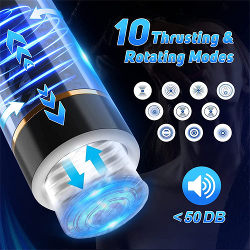 10 Powerful Thrusting Rotating Stroker