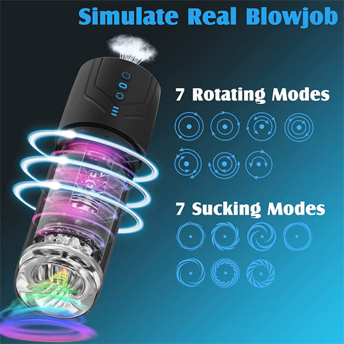 2IN1 Sucking & Rotating Stroker