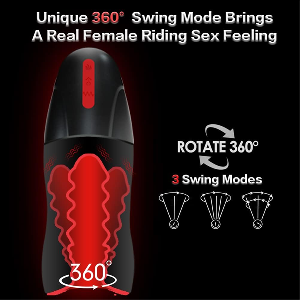 4IN1 Heating Deep Throat Stroker