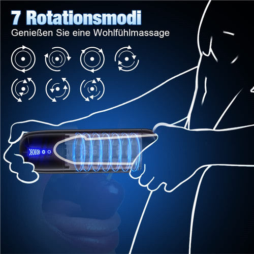 7 Suction & 7 Rotation Stroker