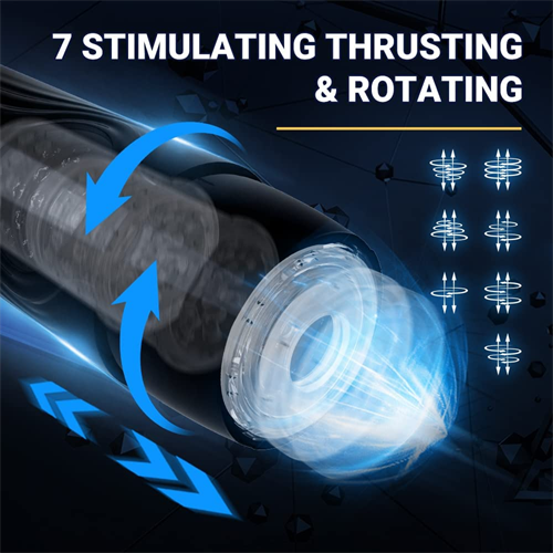 7 Thrusting & Rotating Black Stroker