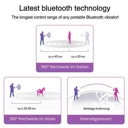 Lalo APP Controlled Vibrator