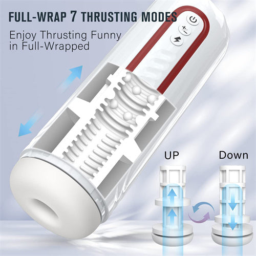 7 Powerful & 7 Full-Wrap Thrusting Stroker