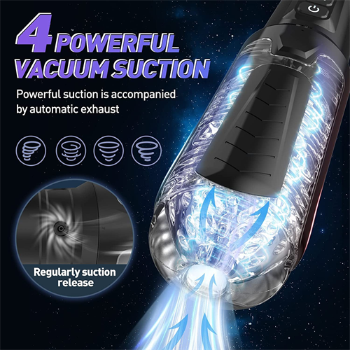 4 Suction & 10 Vibration Electric Male Stroker